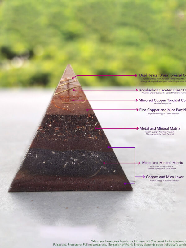 Side View of Pranic Pyramid